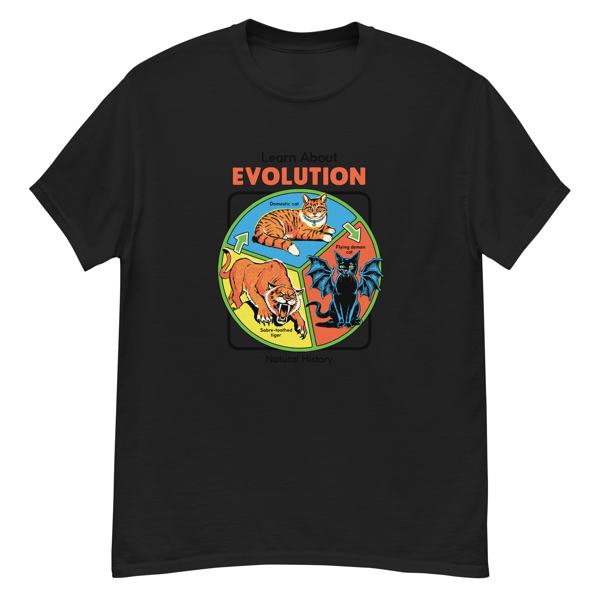 unisex-classic-tee-black-front-6ab343d7822a9.png