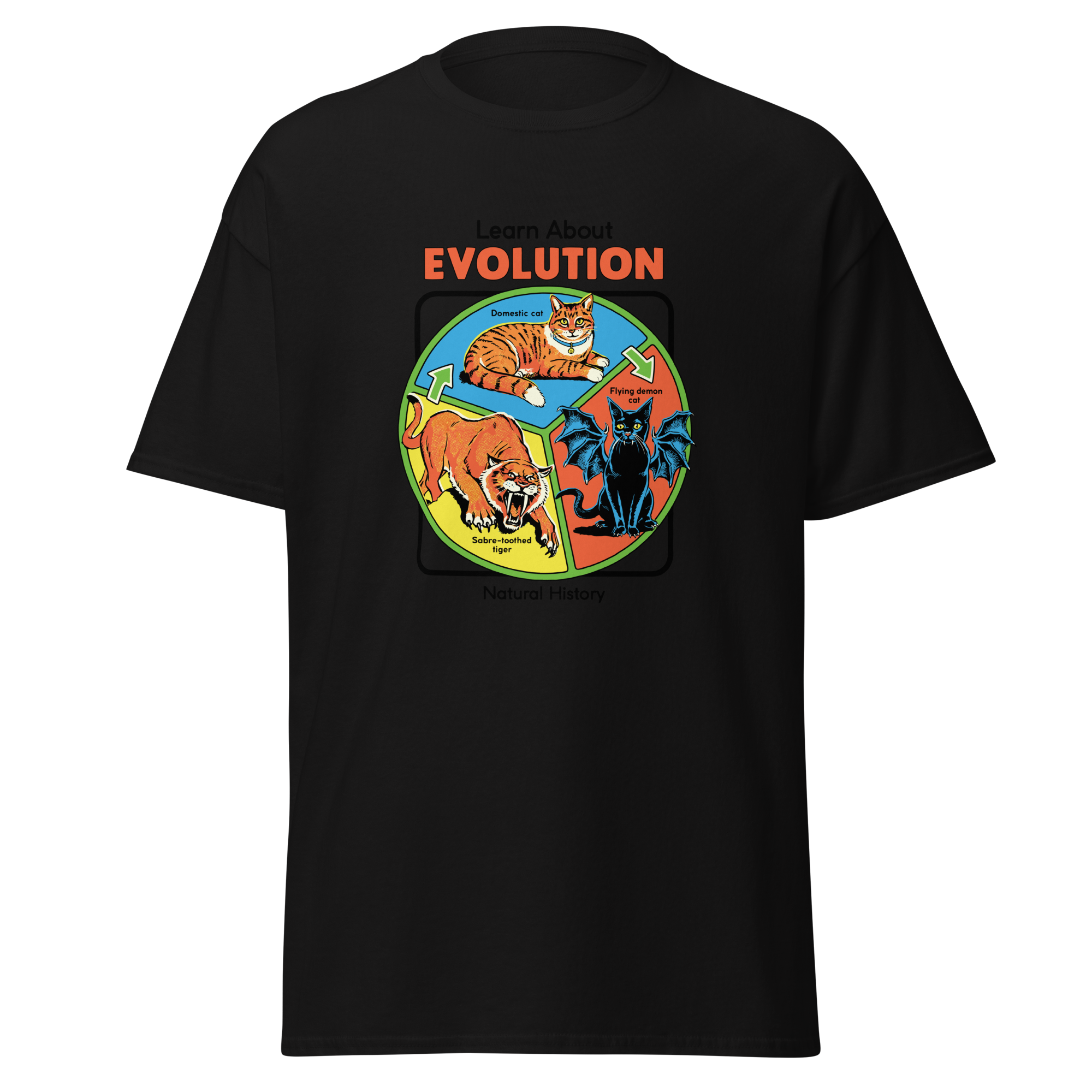 unisex-classic-tee-black-front-6ab343d783bc7.png