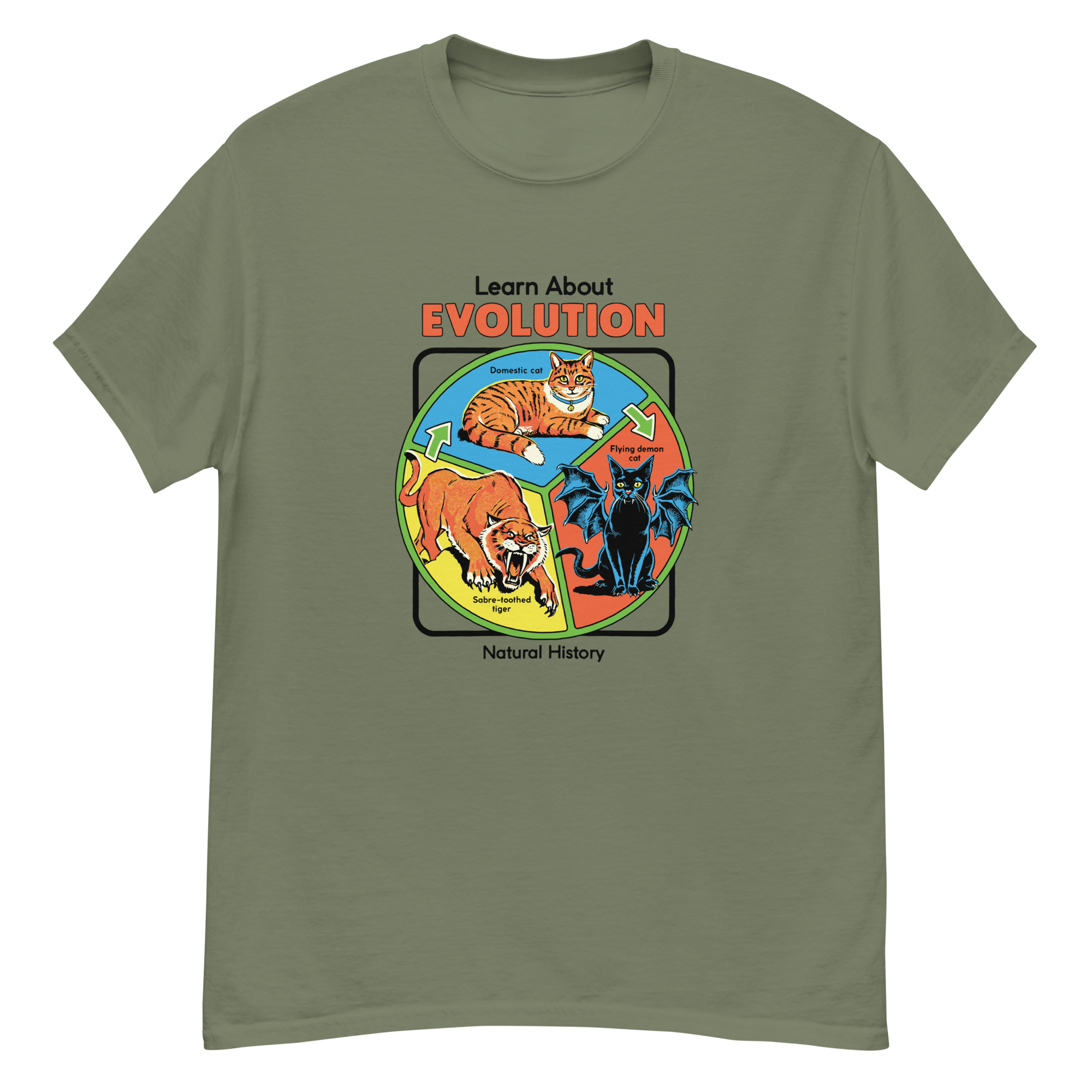 unisex-classic-tee-military-green-front-6ab343d78271c.png