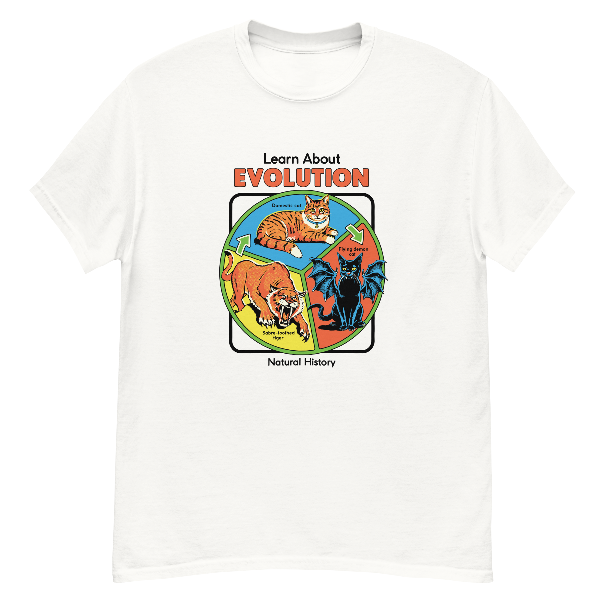 unisex-classic-tee-white-front-6ab343d782844.png